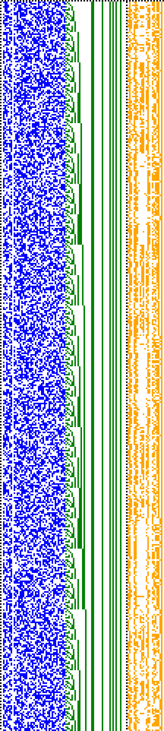 Bild: Logdateigrafik