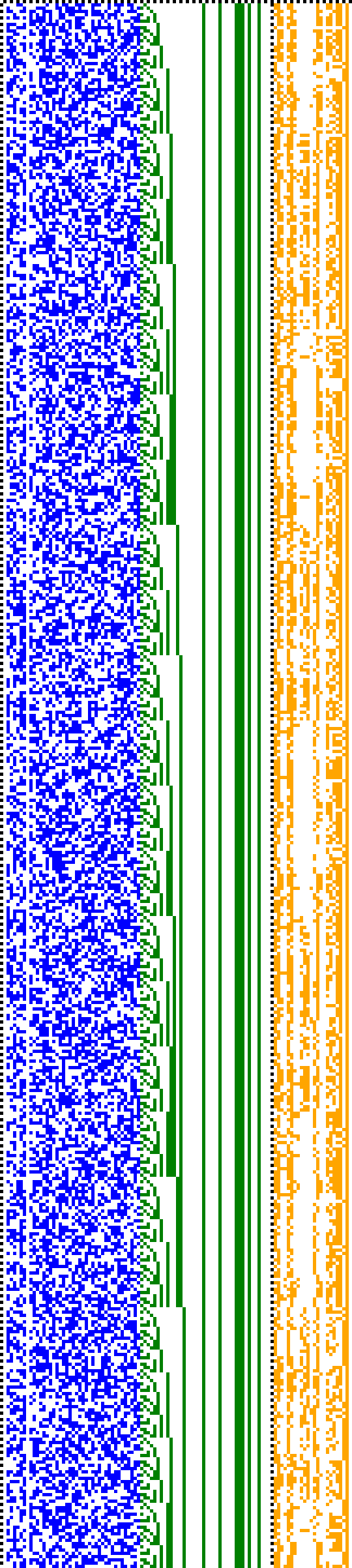 Bild: Logdateigrafik