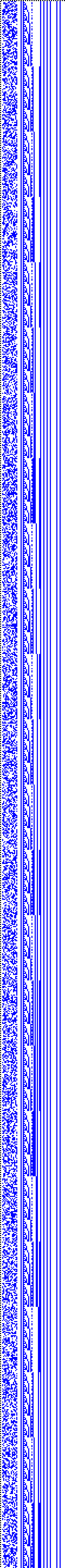 Bild: Logdateigrafik