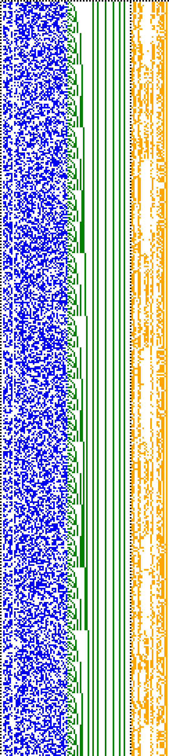 Bild: Logdateigrafik