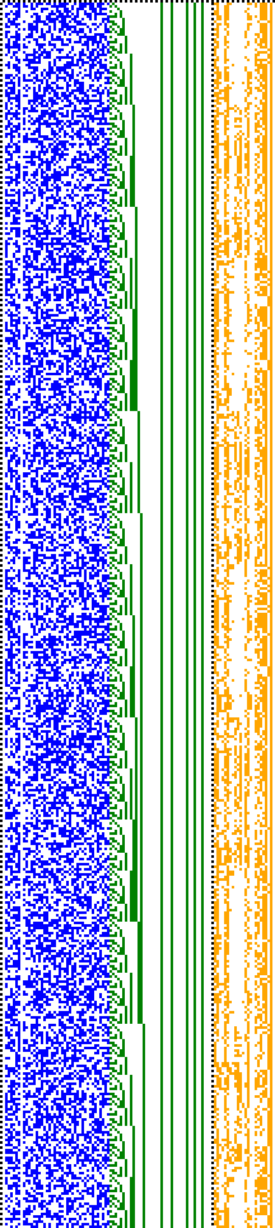 Bild: Logdateigrafik