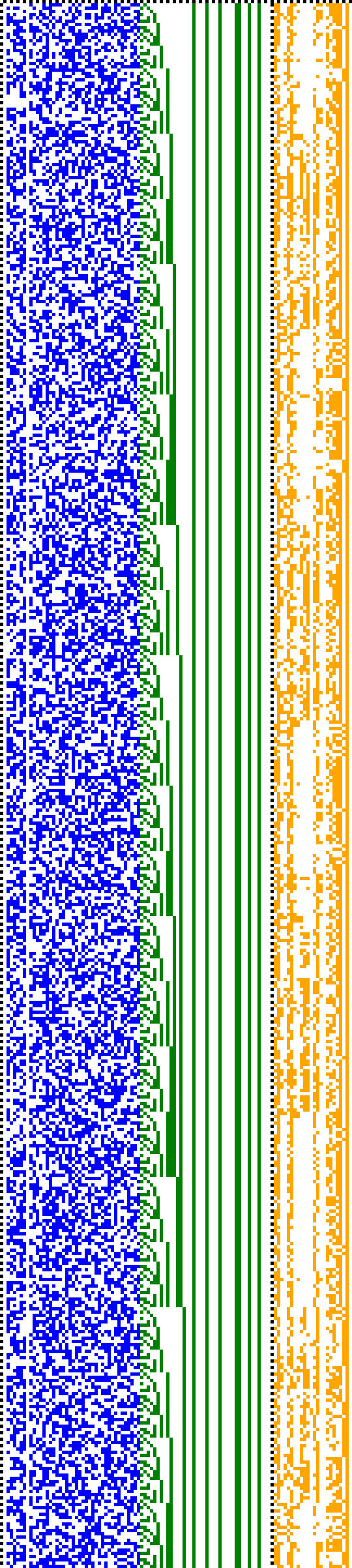 Bild: Logdateigrafik