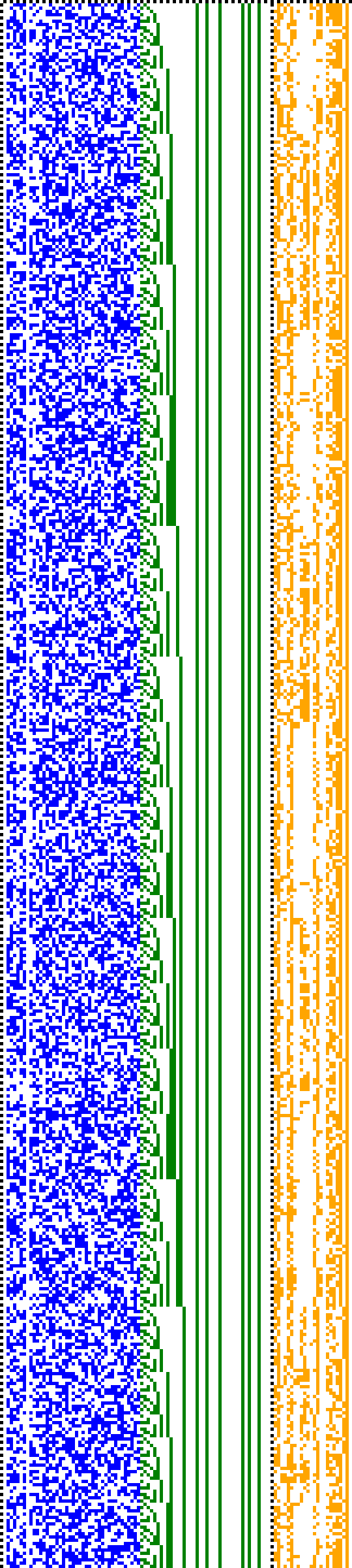 Bild: Logdateigrafik