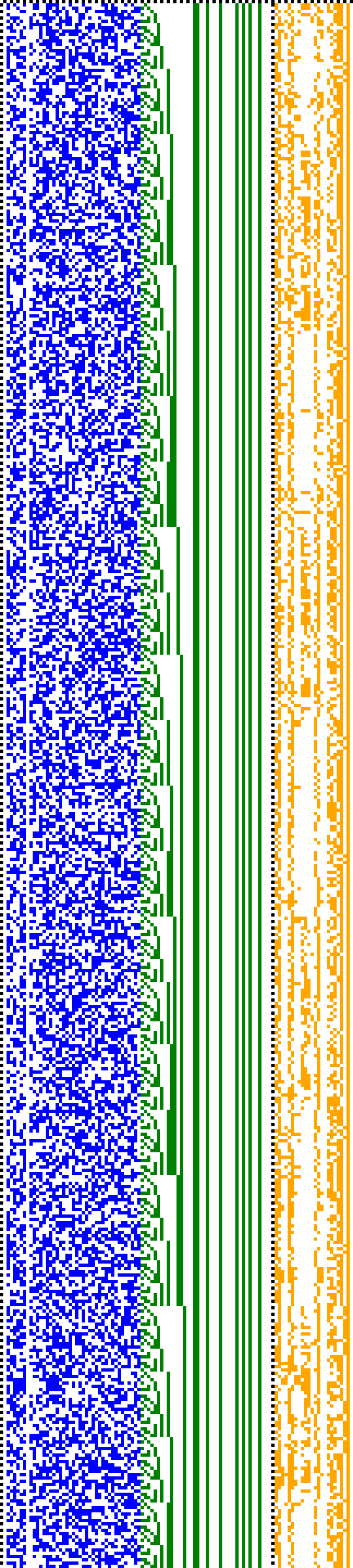 Bild: Logdateigrafik