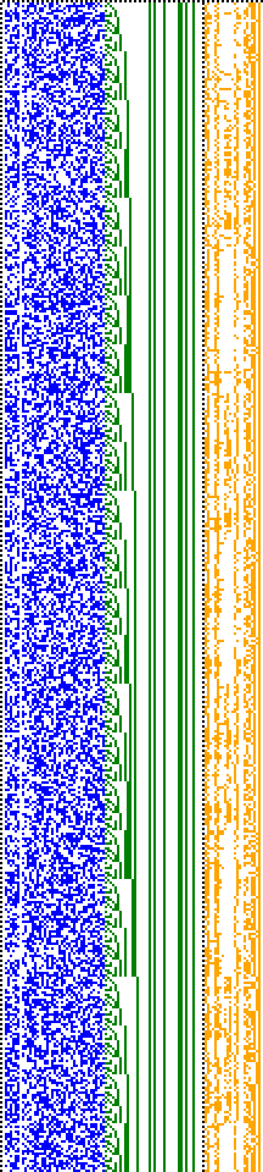 Bild: Logdateigrafik