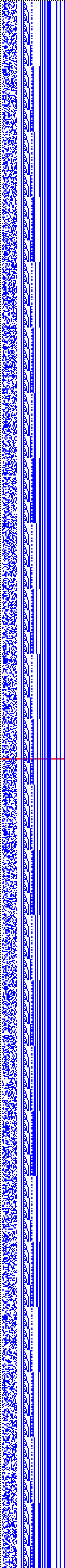 Bild: Logdateigrafik