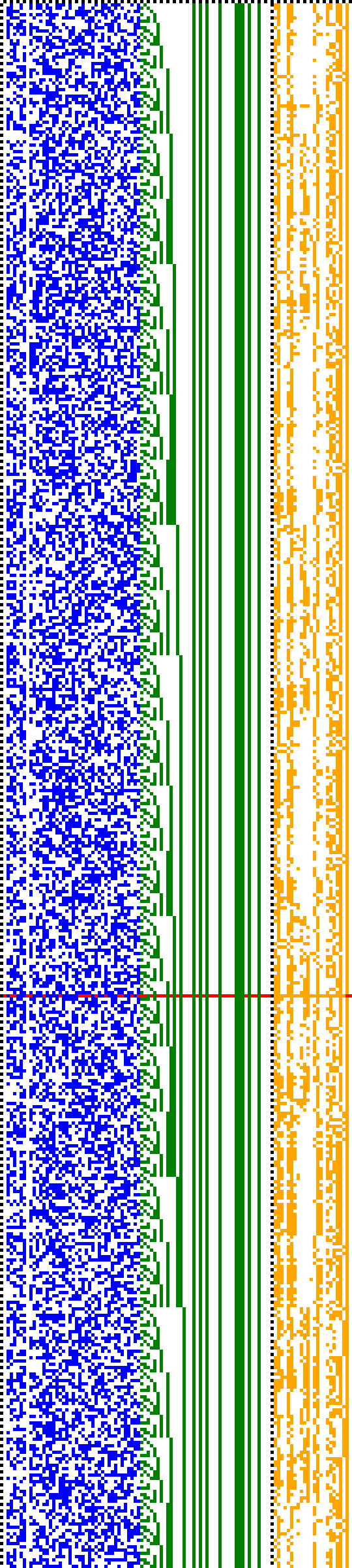 Bild: Logdateigrafik