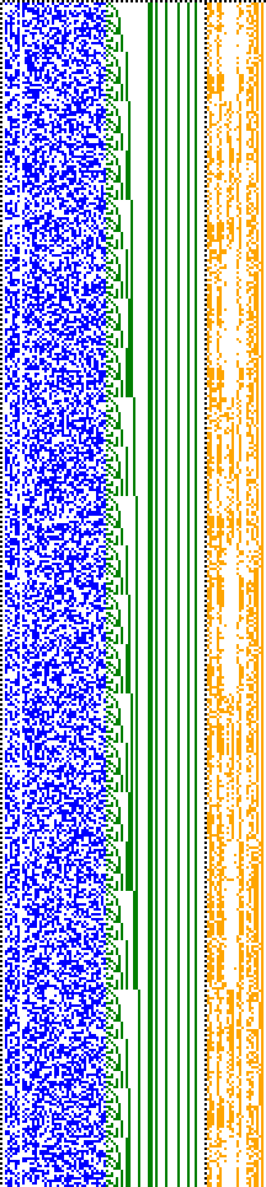 Bild: Logdateigrafik