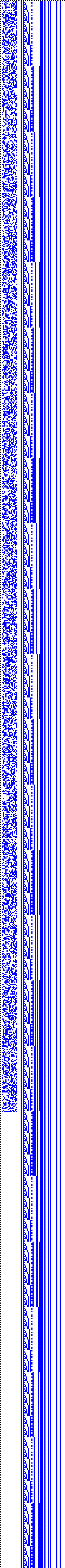 Bild: Logdateigrafik