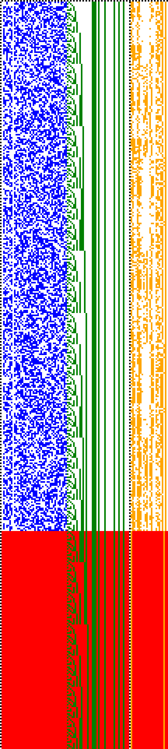 Bild: Logdateigrafik