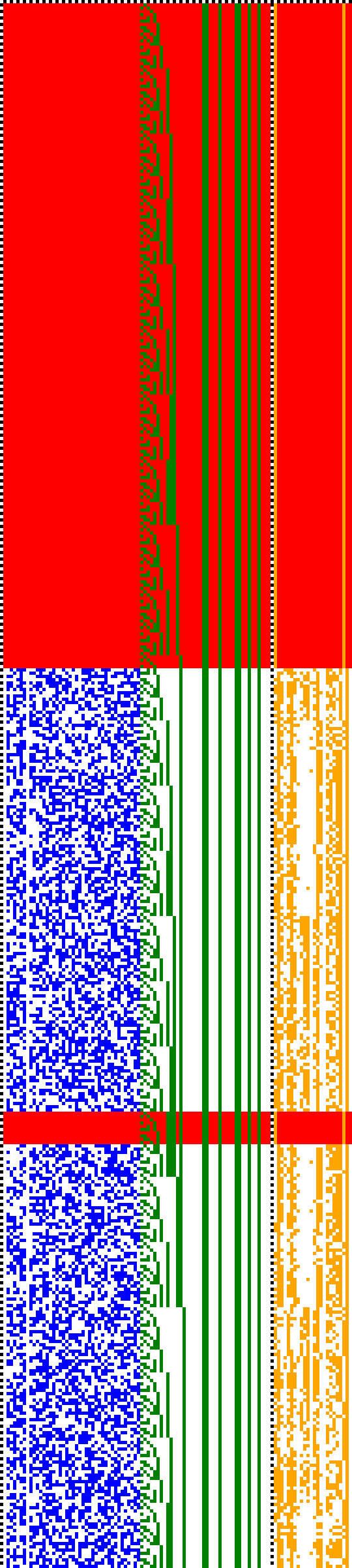 Bild: Logdateigrafik