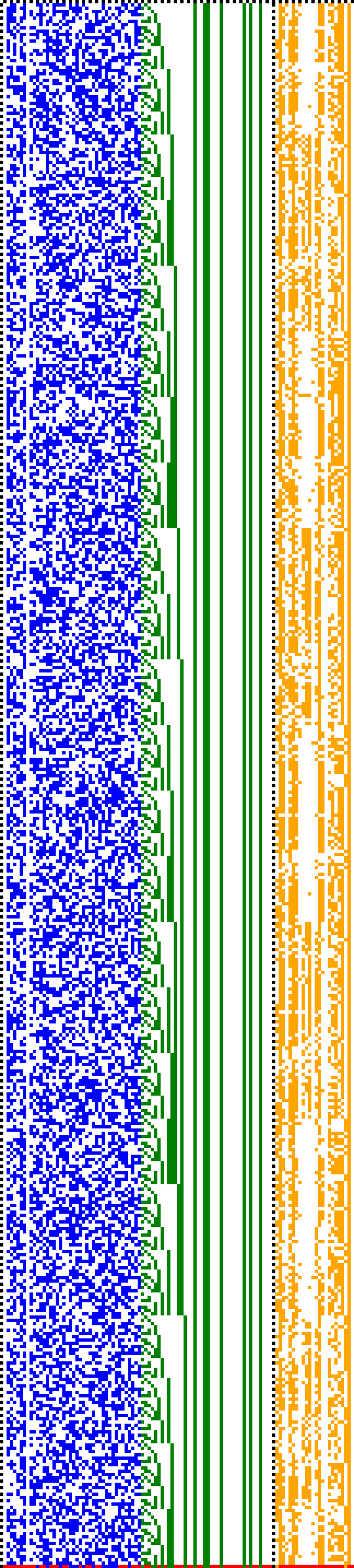 Bild: Logdateigrafik