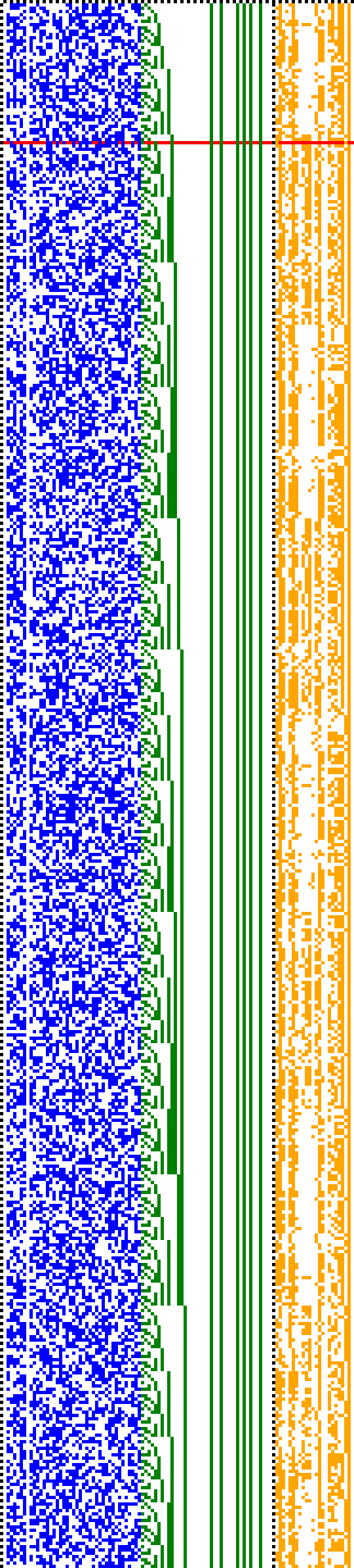 Bild: Logdateigrafik