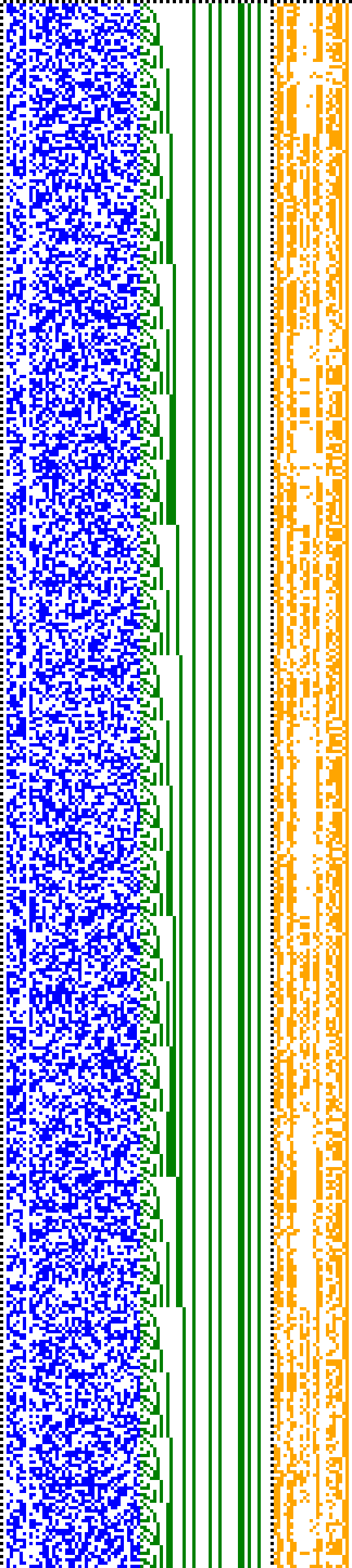 Bild: Logdateigrafik