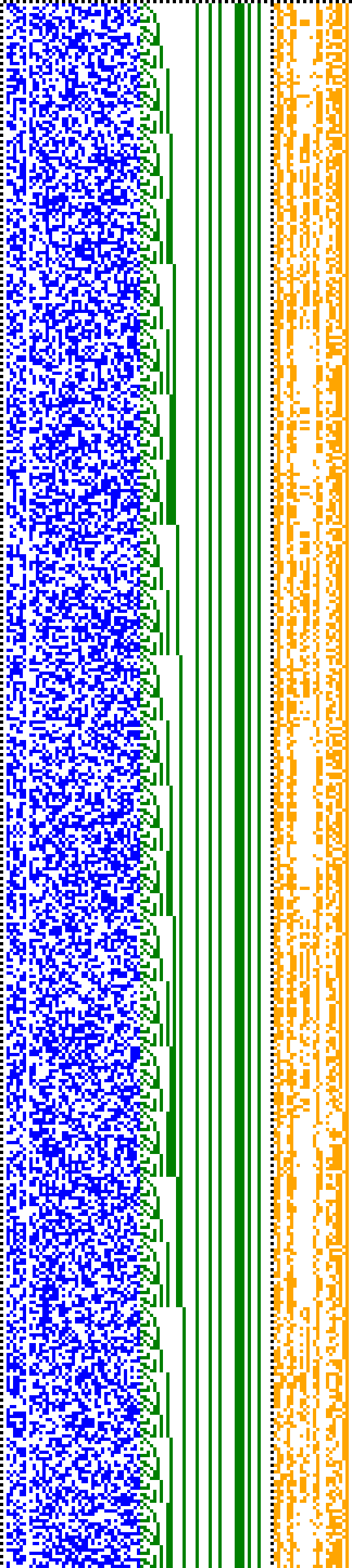 Bild: Logdateigrafik