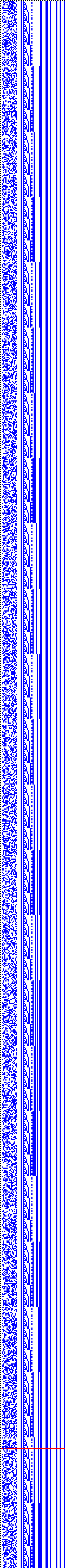 Bild: Logdateigrafik