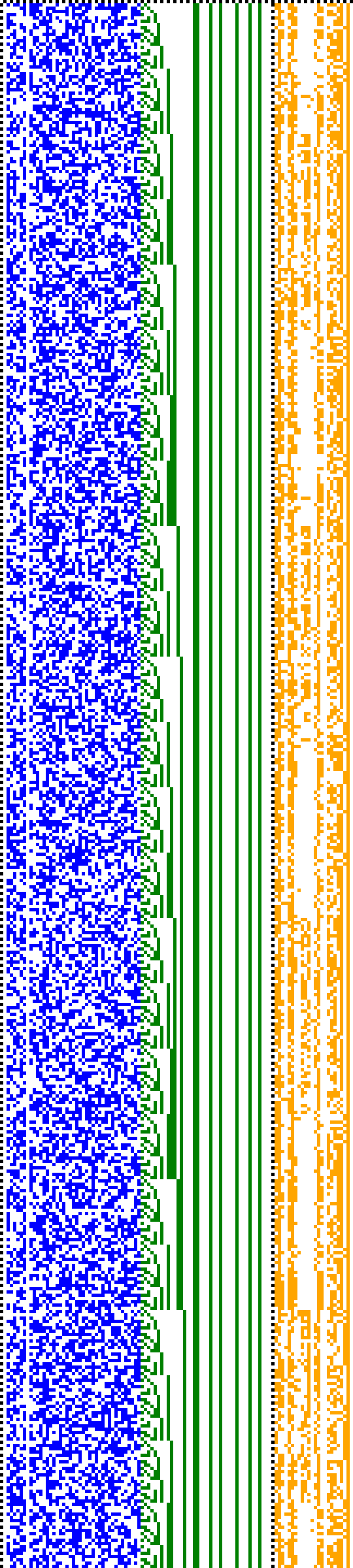 Bild: Logdateigrafik