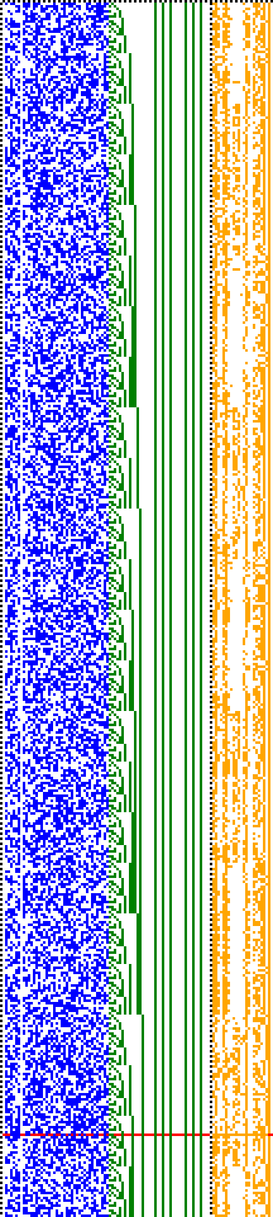 Bild: Logdateigrafik