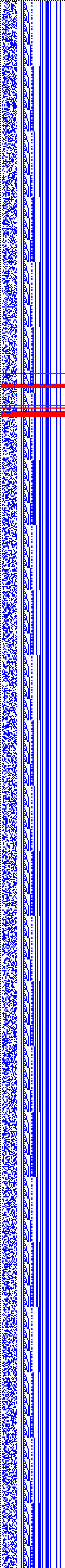 Bild: Logdateigrafik