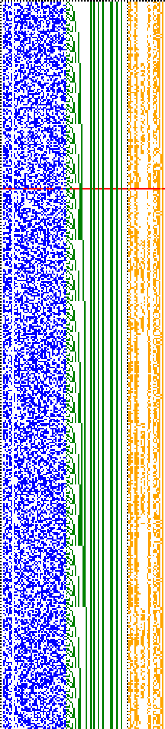 Bild: Logdateigrafik