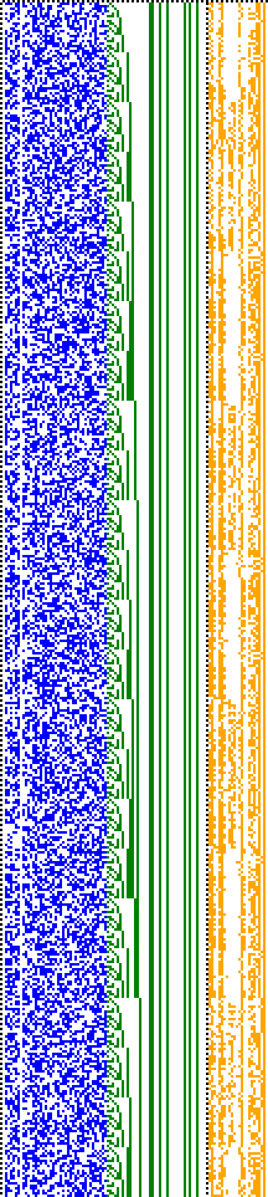 Bild: Logdateigrafik