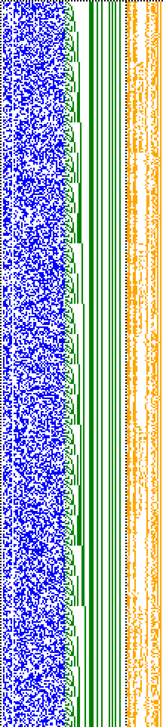 Bild: Logdateigrafik