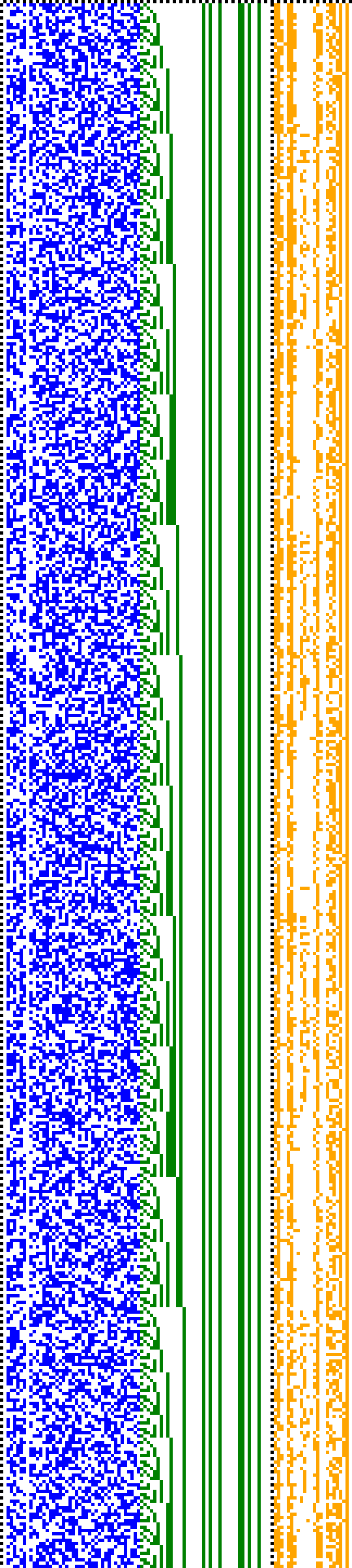 Bild: Logdateigrafik