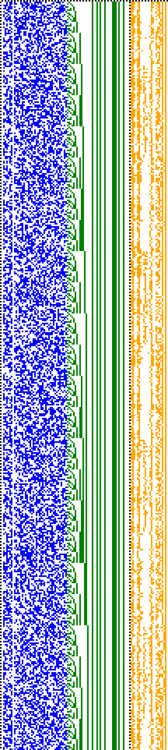 Bild: Logdateigrafik