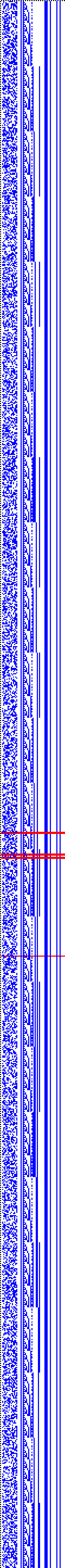 Bild: Logdateigrafik