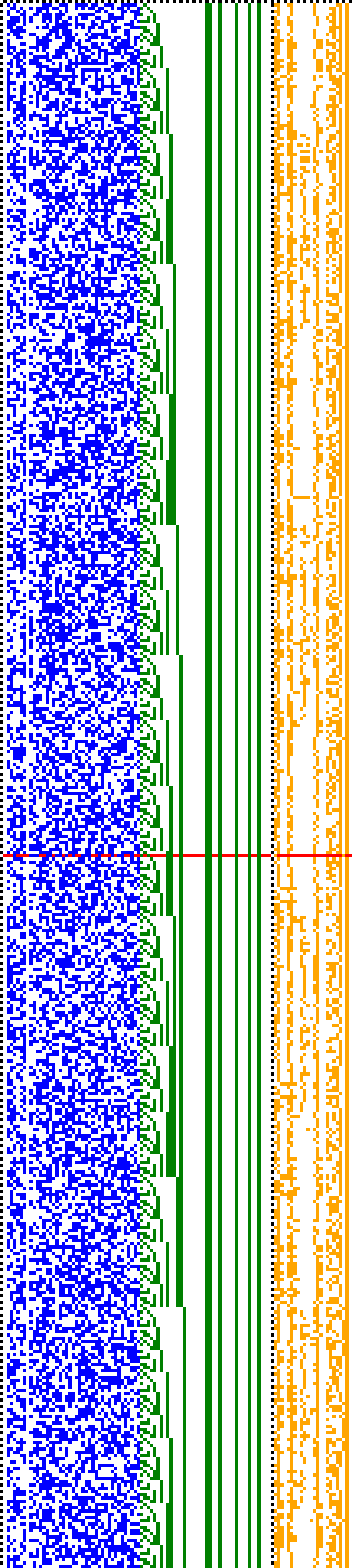 Bild: Logdateigrafik