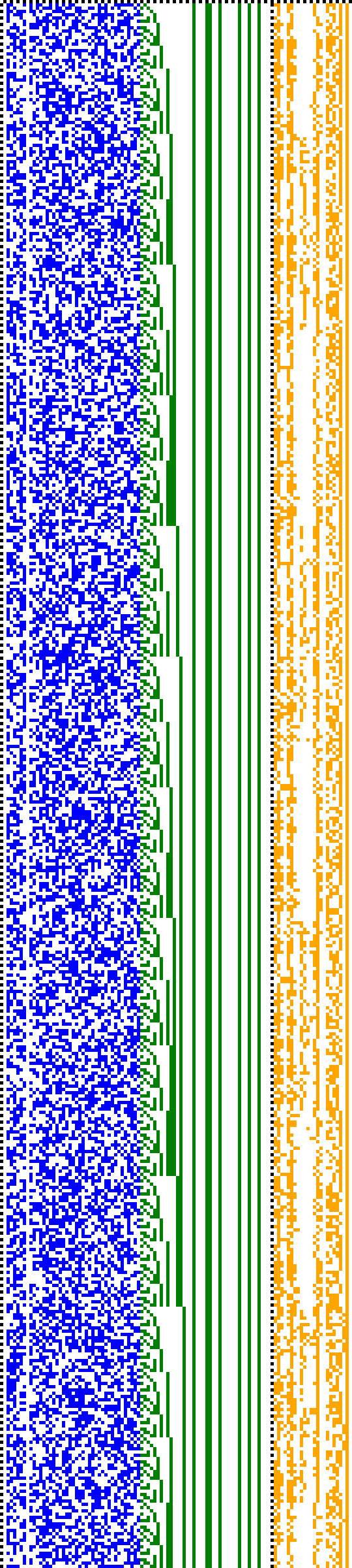 Bild: Logdateigrafik