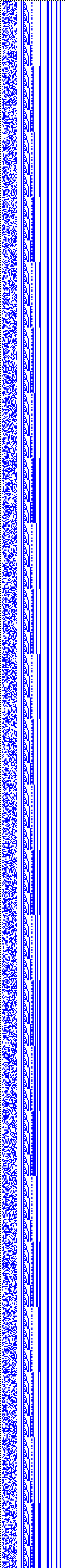 Bild: Logdateigrafik