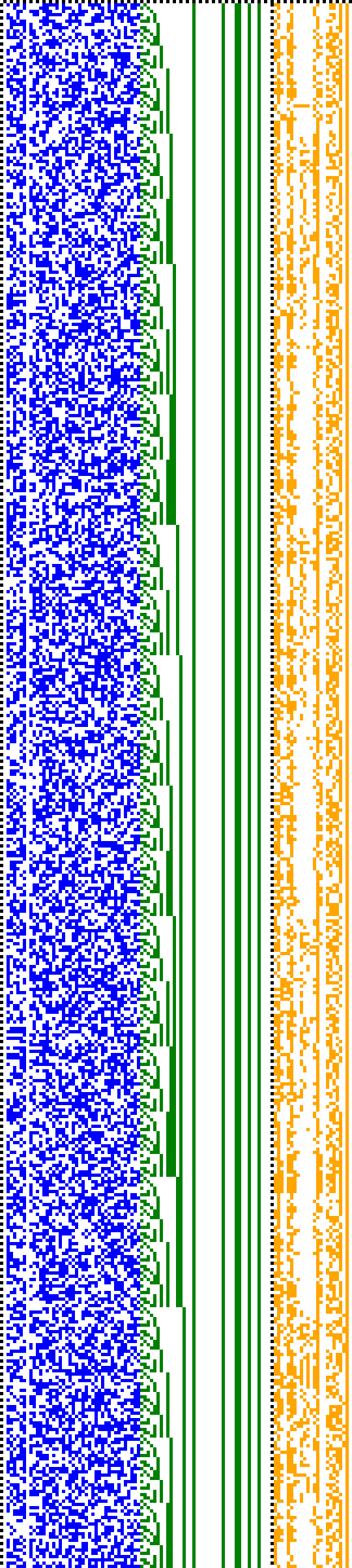 Bild: Logdateigrafik