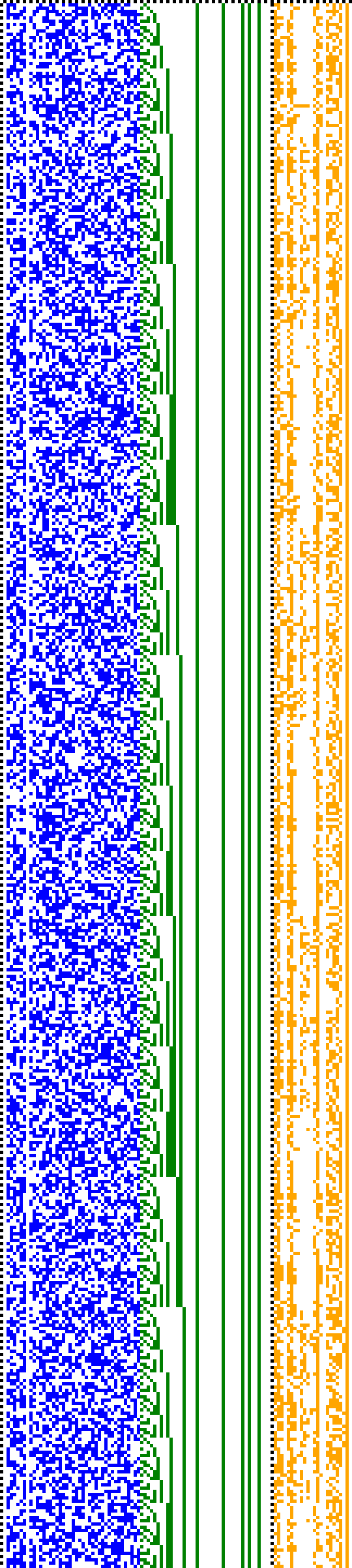 Bild: Logdateigrafik