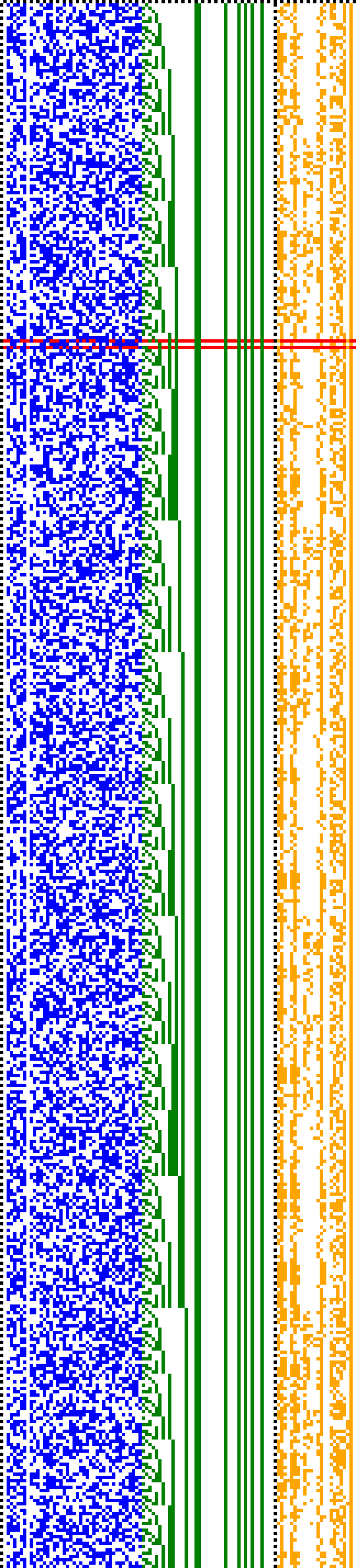 Bild: Logdateigrafik