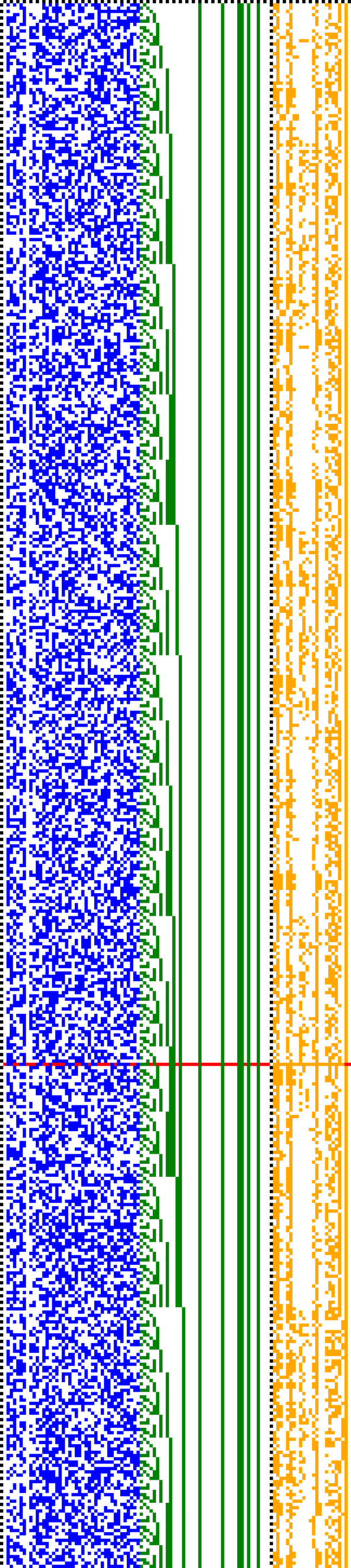 Bild: Logdateigrafik