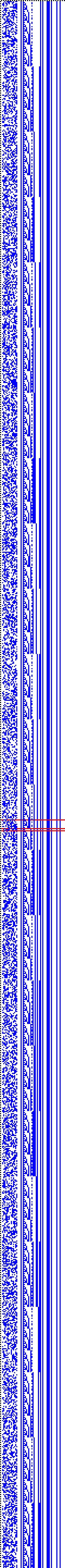 Bild: Logdateigrafik