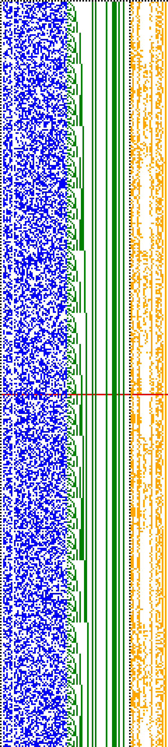 Bild: Logdateigrafik