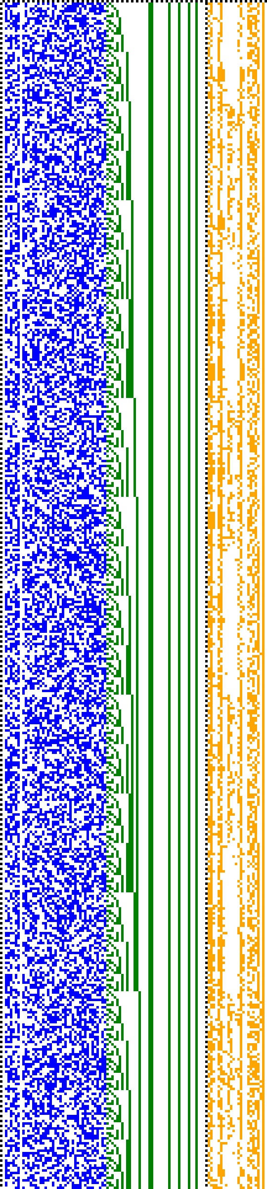 Bild: Logdateigrafik