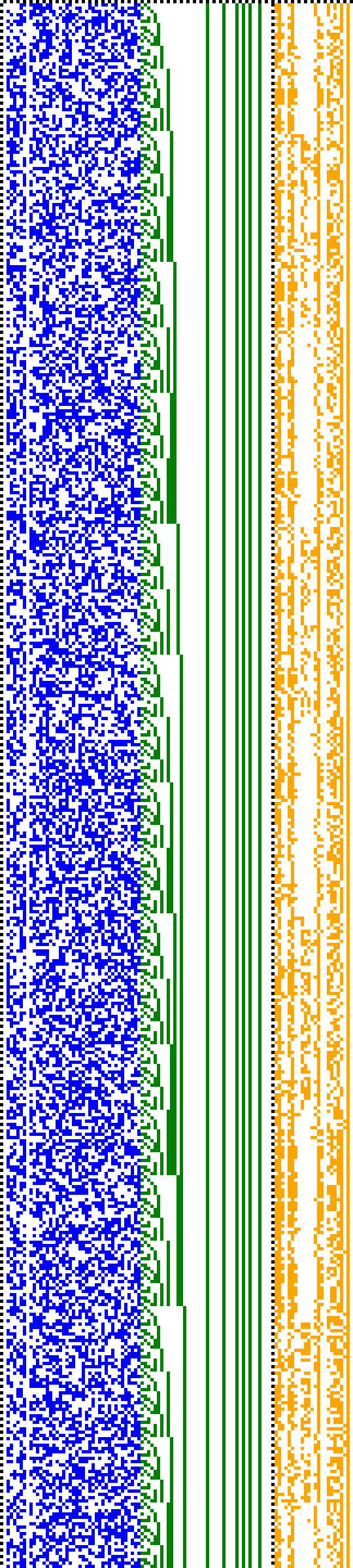 Bild: Logdateigrafik