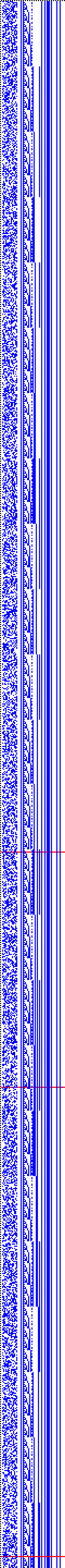 Bild: Logdateigrafik