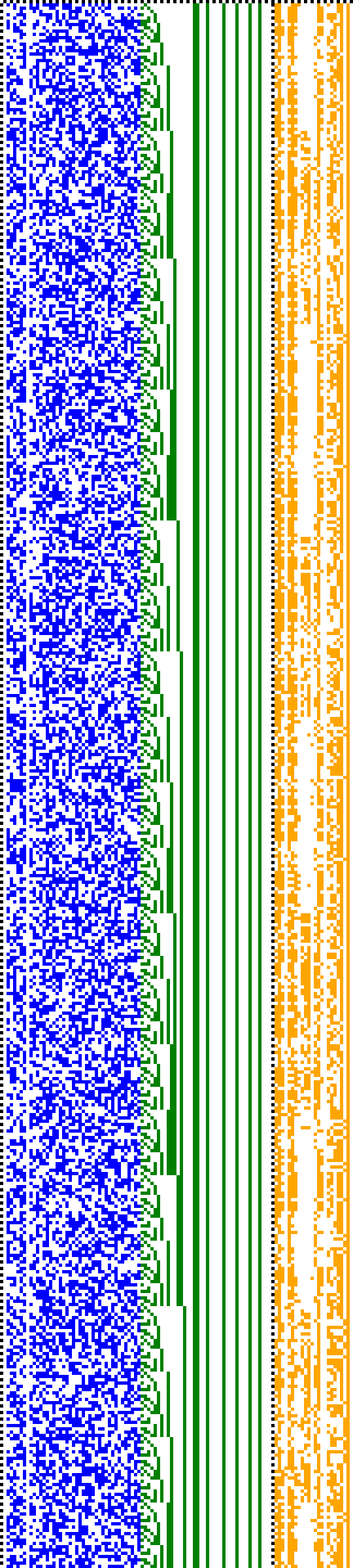 Bild: Logdateigrafik