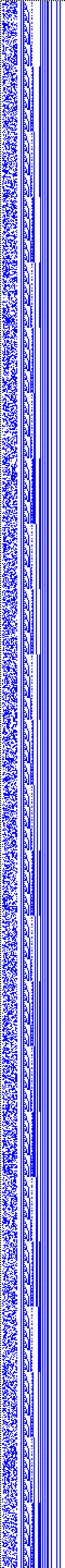 Bild: Logdateigrafik