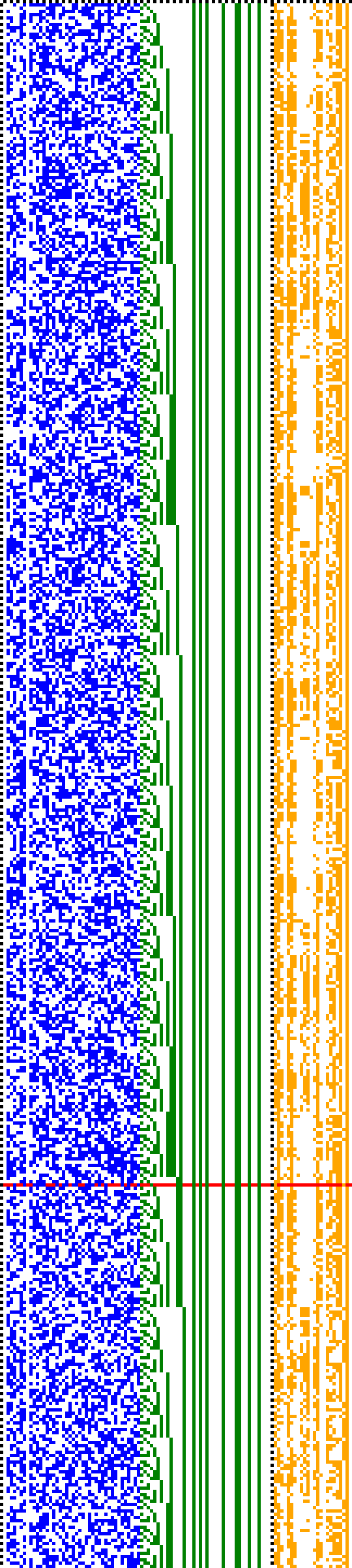 Bild: Logdateigrafik