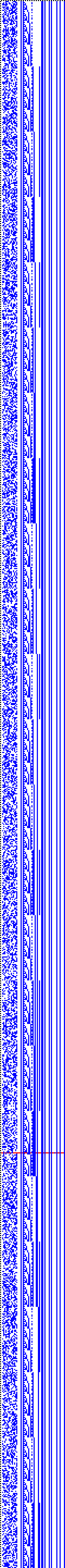 Bild: Logdateigrafik