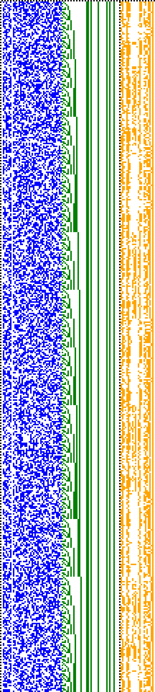 Bild: Logdateigrafik