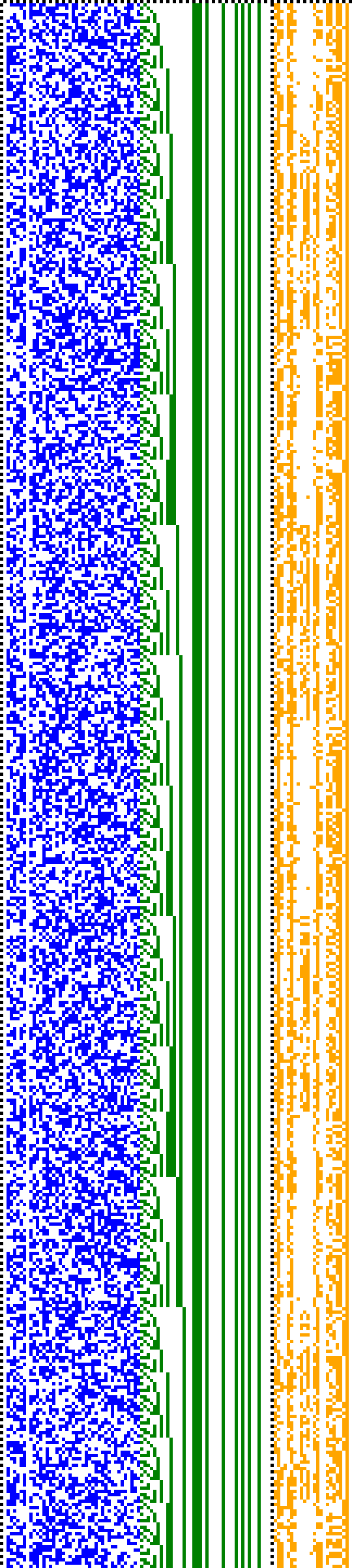 Bild: Logdateigrafik