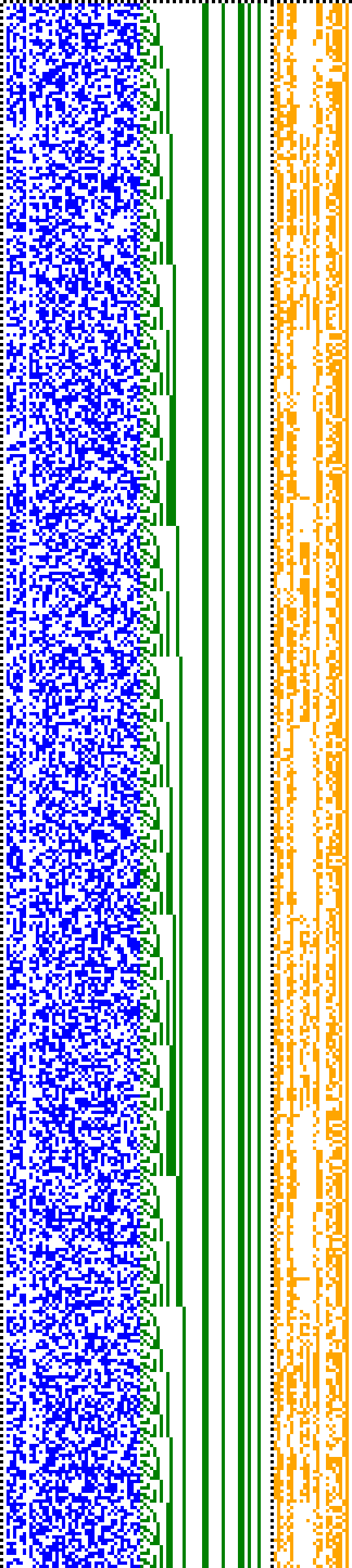 Bild: Logdateigrafik