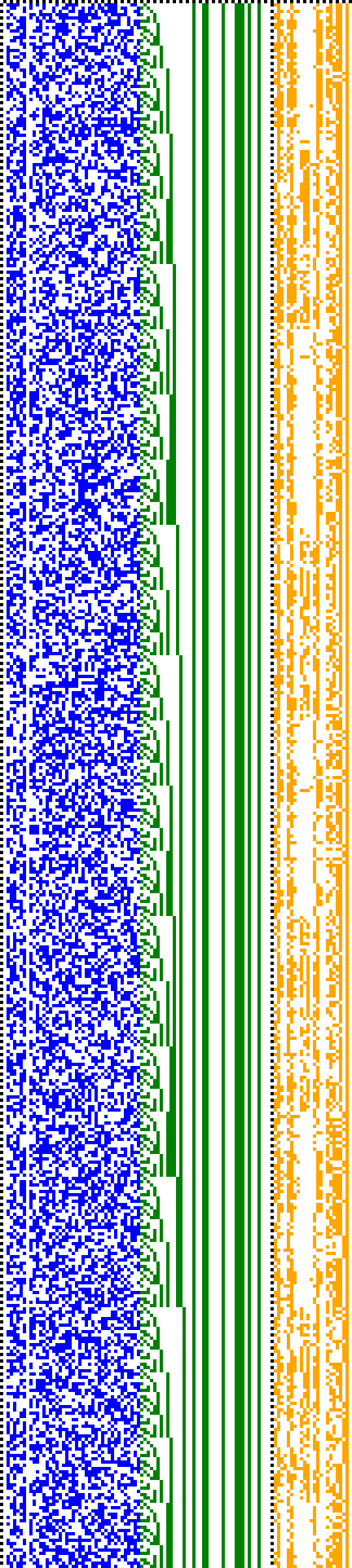 Bild: Logdateigrafik