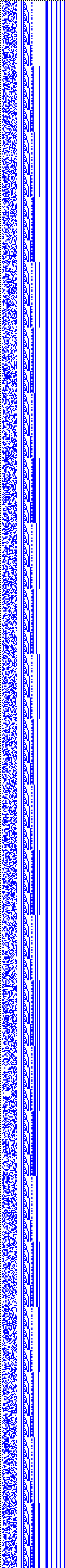 Bild: Logdateigrafik